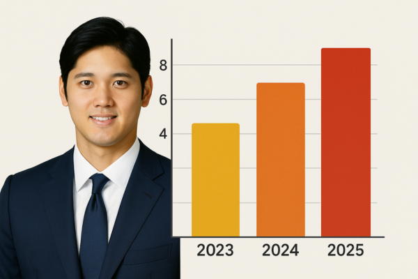大谷翔平 cm