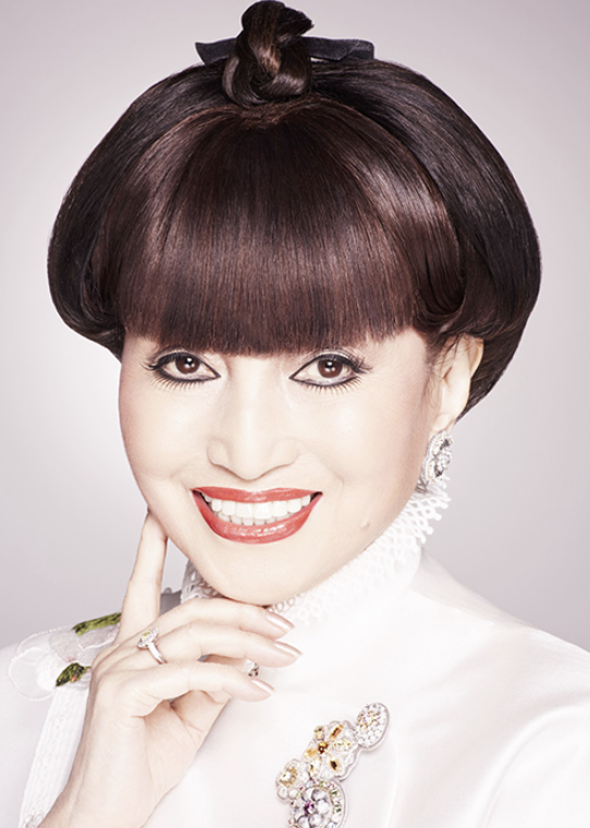黒柳徹子 年齢