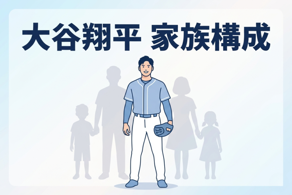 大谷翔平の家族構成をイメージしたアイキャッチ画像(父・母・兄・姉との関係を表現)