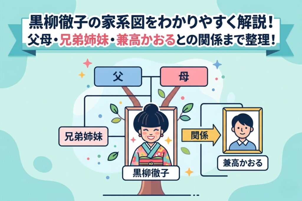 黒柳徹子の家系図と家族構成の解説アイキャッチ。父母、兄弟、親戚の著名人の一覧。