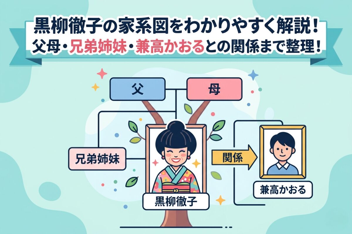 黒柳徹子の家系図と家族構成の解説アイキャッチ。父母、兄弟、親戚の著名人の一覧。